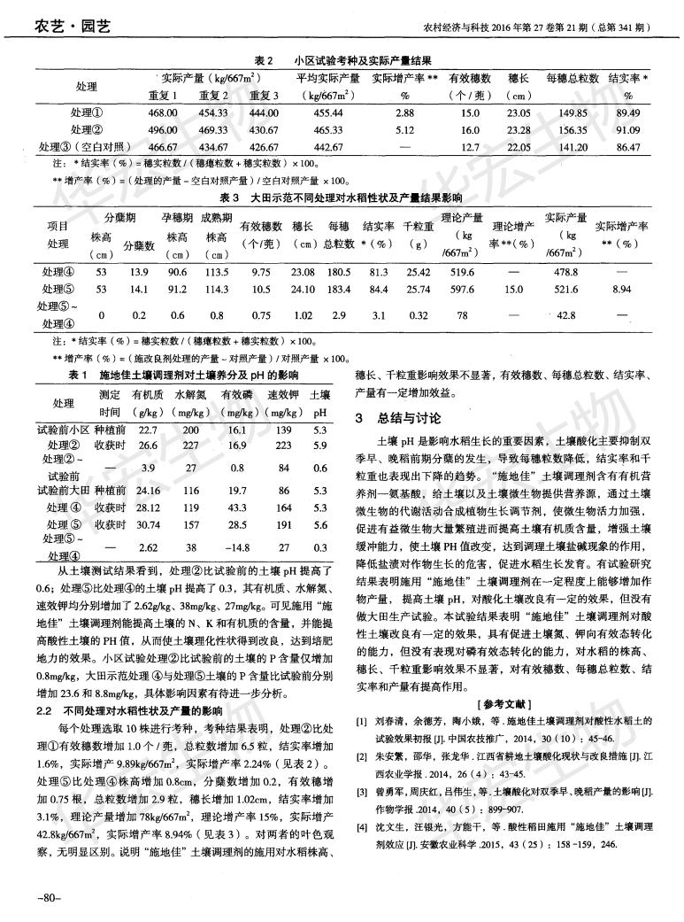 江西農(nóng)業(yè)大學萍鄉(xiāng)農(nóng)科院稻田施用“施地佳”土壤調(diào)理劑水劑的試驗效果_01.jpg