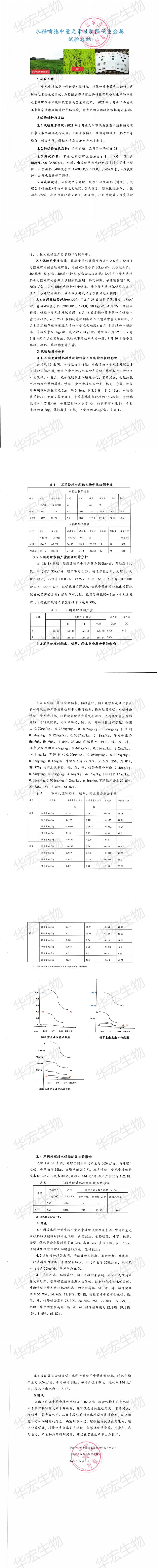水稻噴施中量元素硅肥降低重金屬試驗總結(jié)_00.jpg